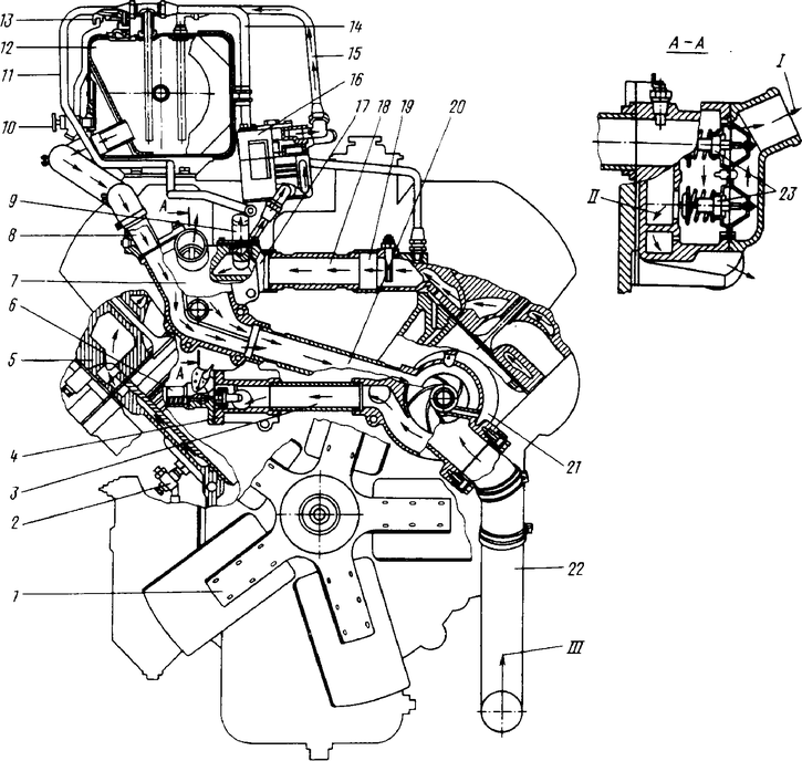 Топливная система КАМАЗ-740: устройство и принцип работы