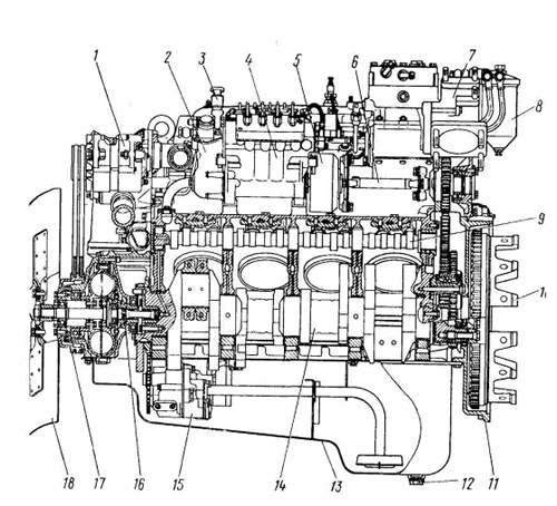 Камаз 6520 технические характеристики, двигатель
