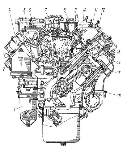 Камаз 6520 технические характеристики, двигатель